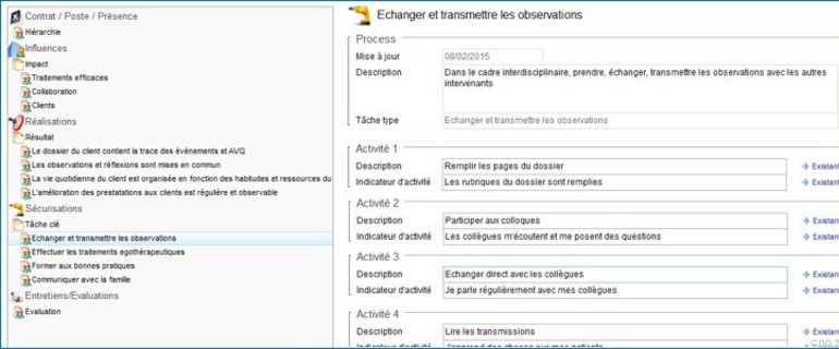 Activités